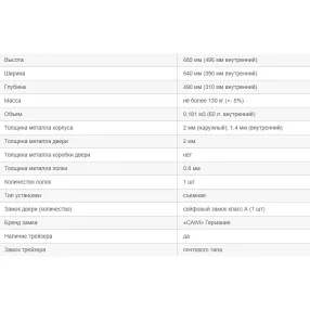 сейф пко - 10 т