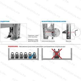 стеллаж ms pro z 2000х1800х600 (5 ярусов без настила)