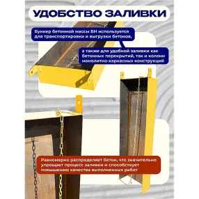 бадья для бетона бн 0,75 м3 с лотком