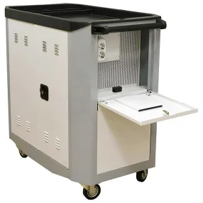 тележка offisbox для ноутбуков