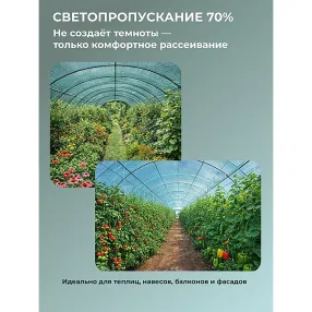 сетка фасадная затеняющая зелёная, 30-35% 4х10 м