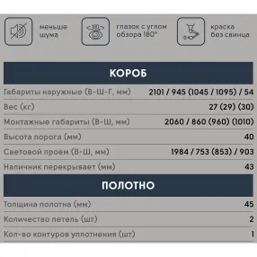 дверь профи pro-2060/860 мет/мет графит