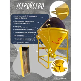 бадья для бетона бп 2,0 м3 (поворотная) с лотком