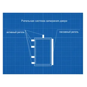 сейф пк - 30 т