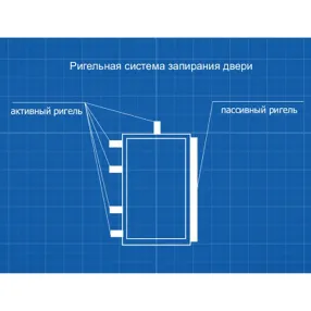сейф пко - 30 т