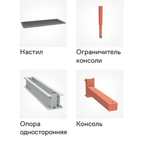 стеллаж консольный односторонний ст-062 (3 яруса) с настилом с доп. секцией