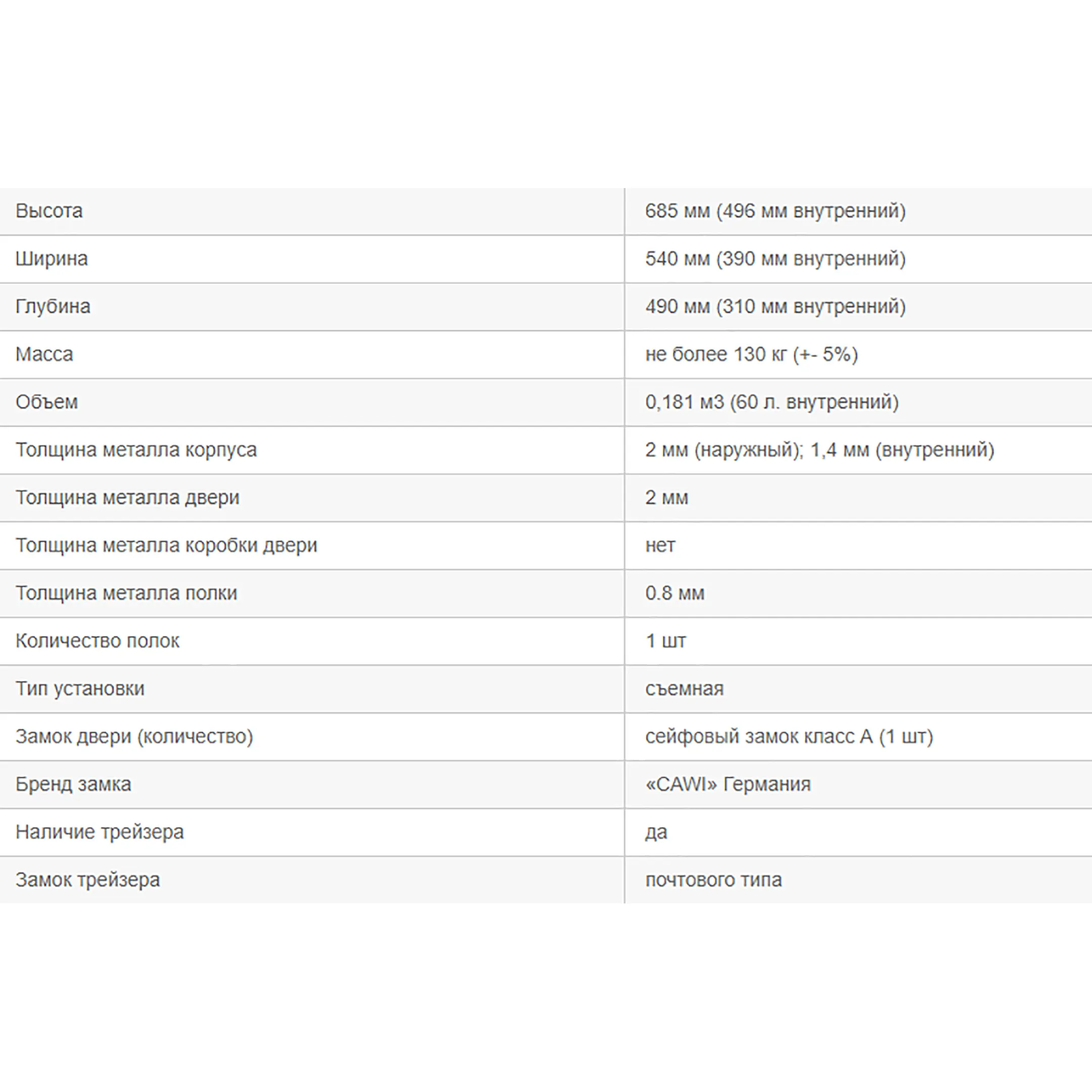 сейф пко - 10 т