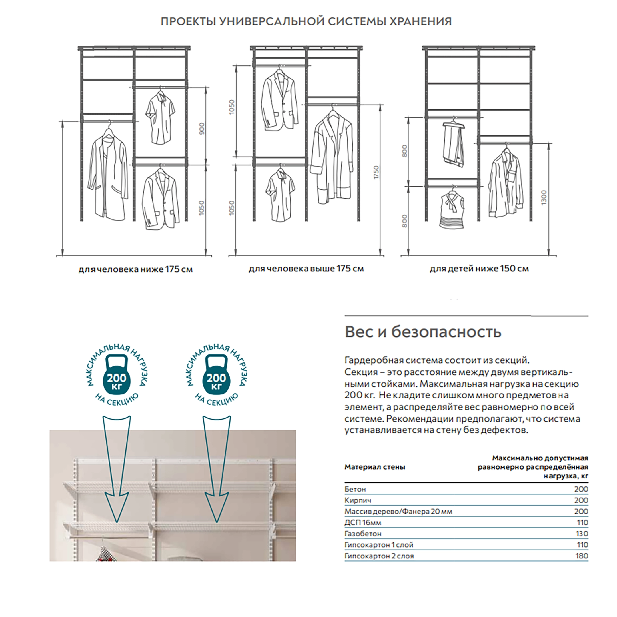 штанга практик home gr-60
