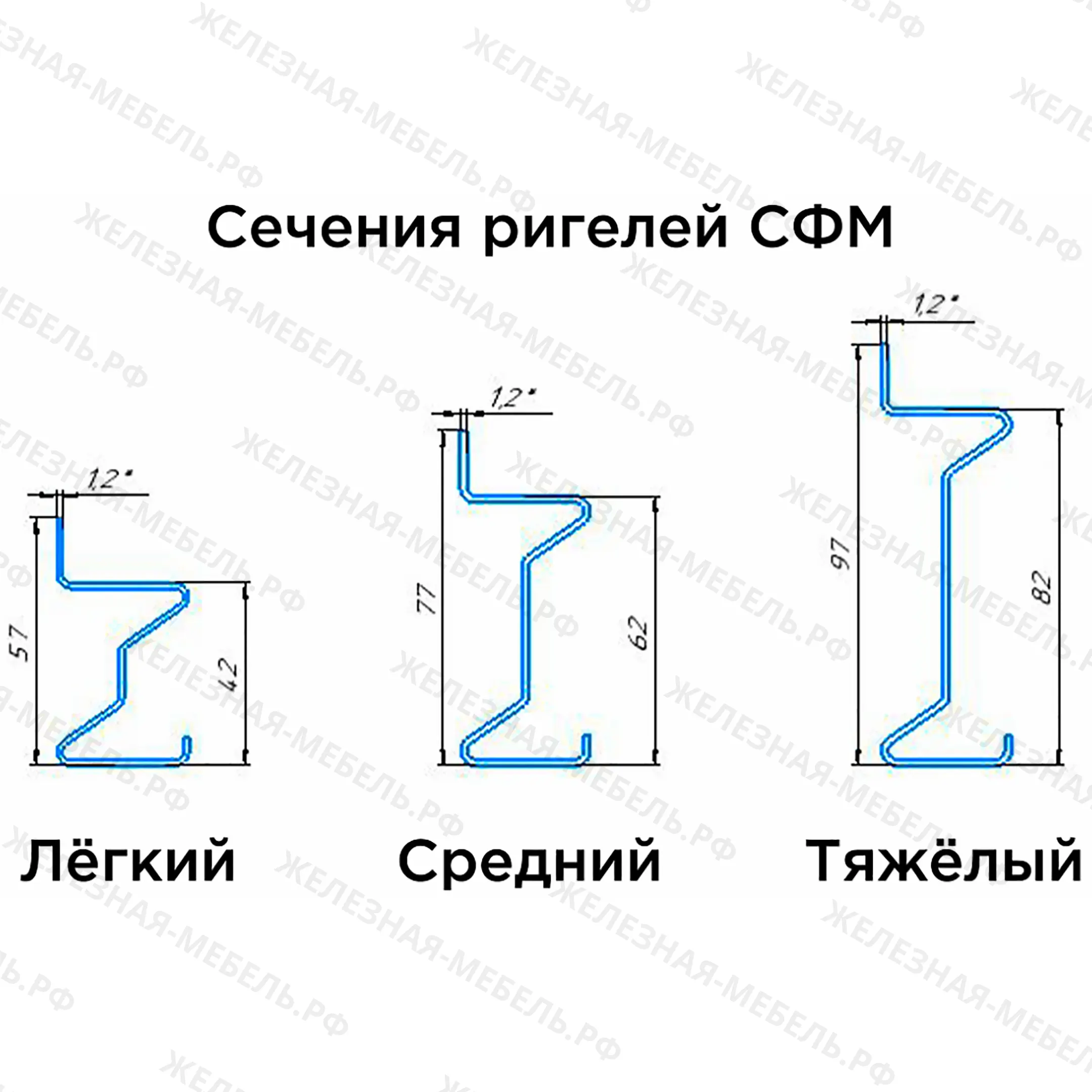 стеллаж сфм 2000х1250х600 (4 яруса с настилом) цинк