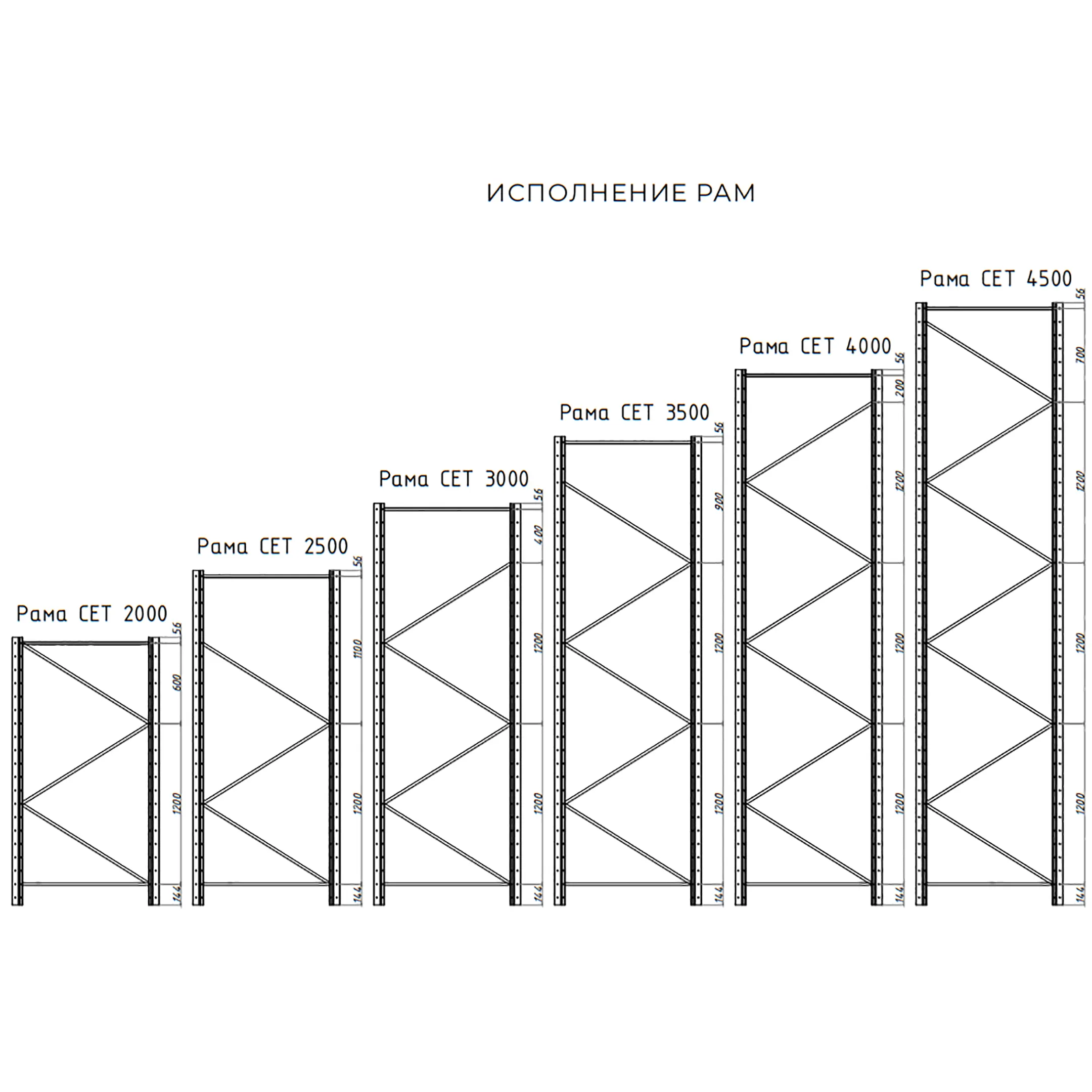 стеллаж паллетный 3500х1800х1100 мм, 2 яруса (балка сетп 1800/1300 паллетная)