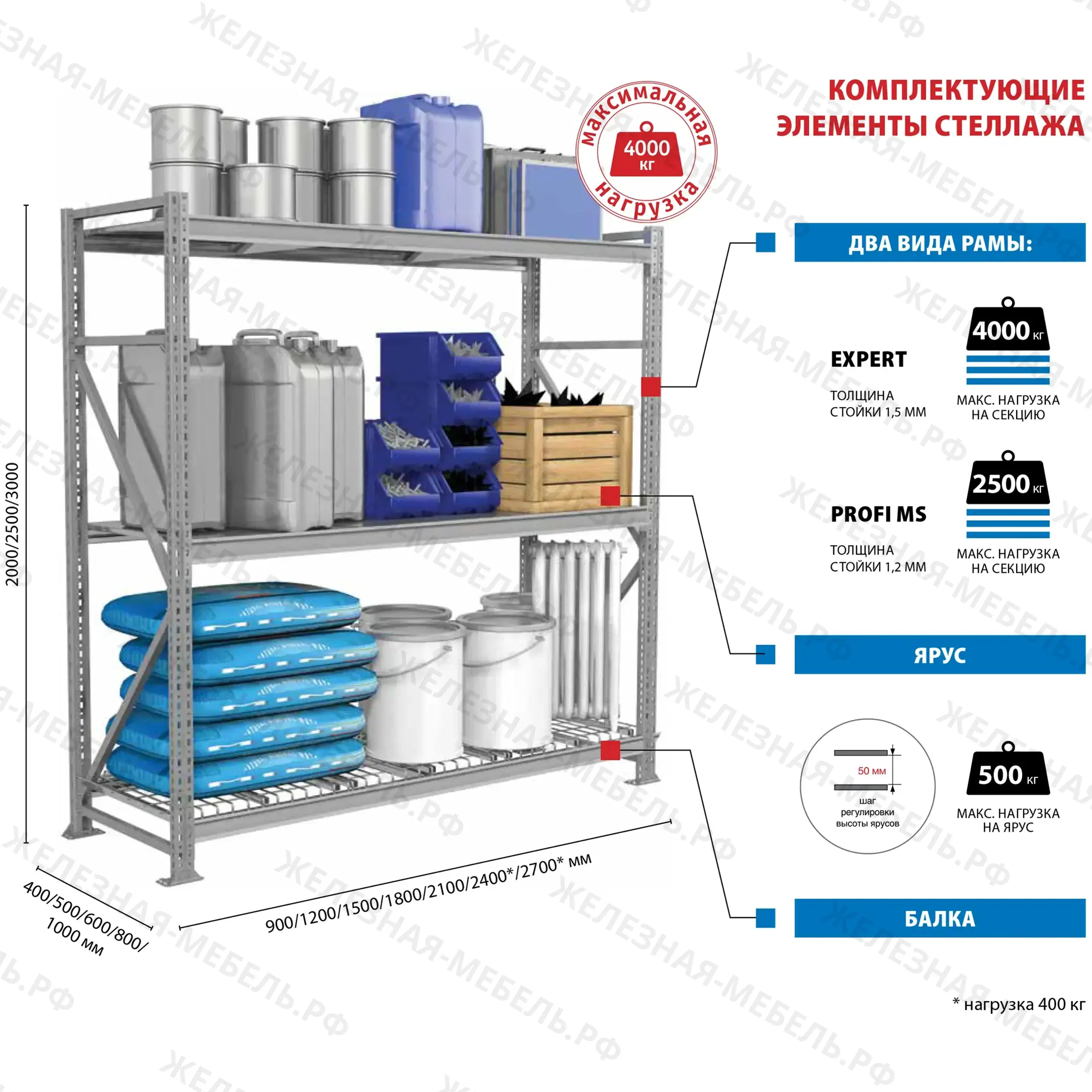дополнительная секция стеллаж ms pro z 3000х2100х600 (4 яруса без настила)