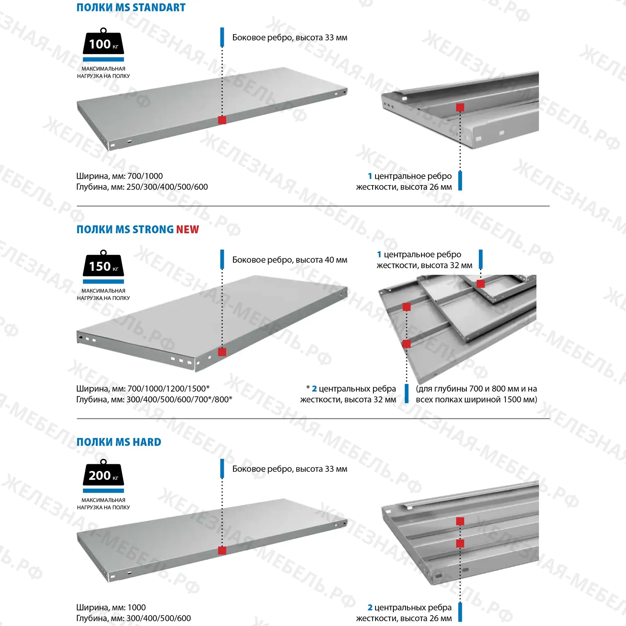 стеллаж ms standart 1600х1000х500 (3 полки)