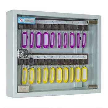 Ключницы Меткон