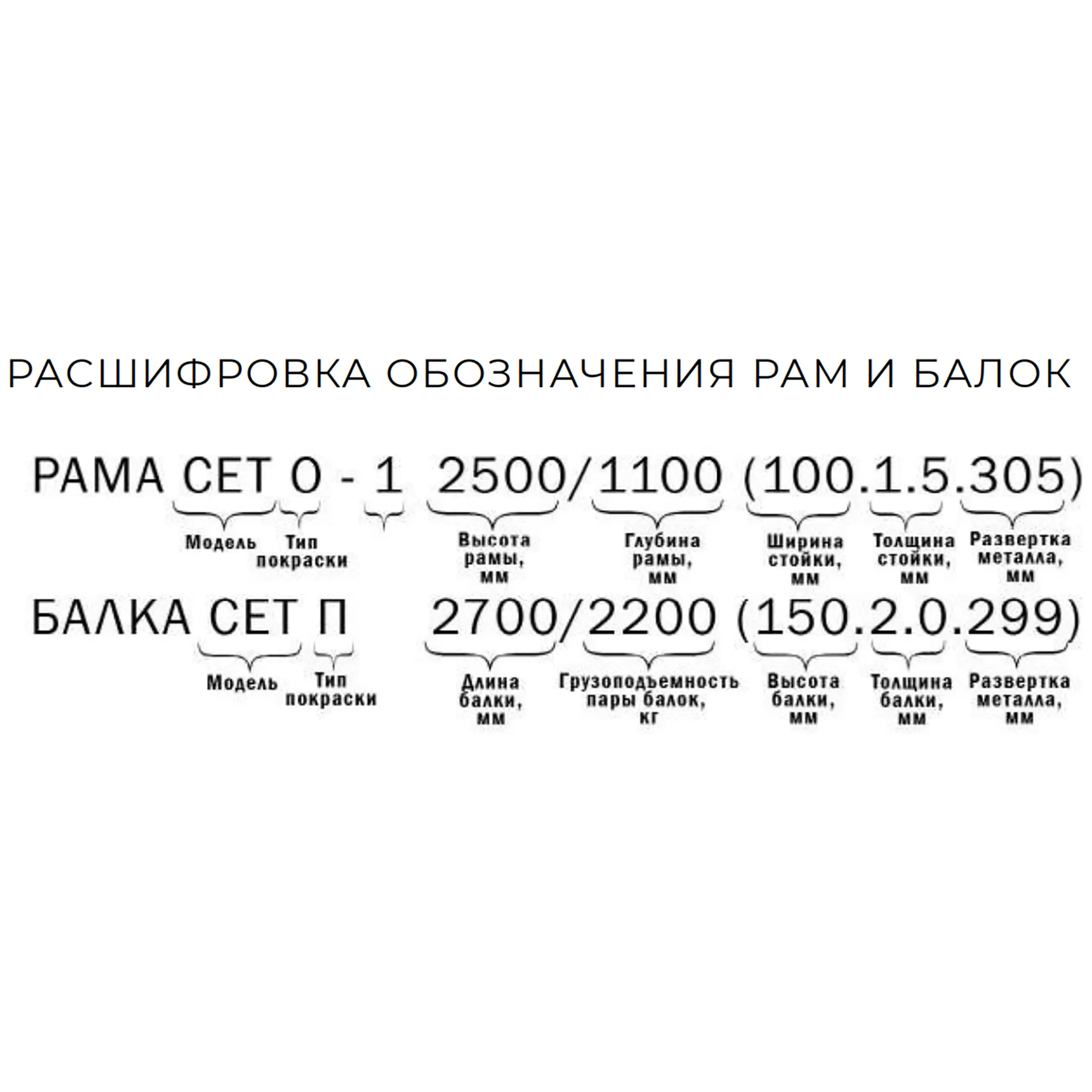 стеллаж паллетный 3500х1800х1100 мм, 2 яруса (балка сетп 1800/1300 паллетная)