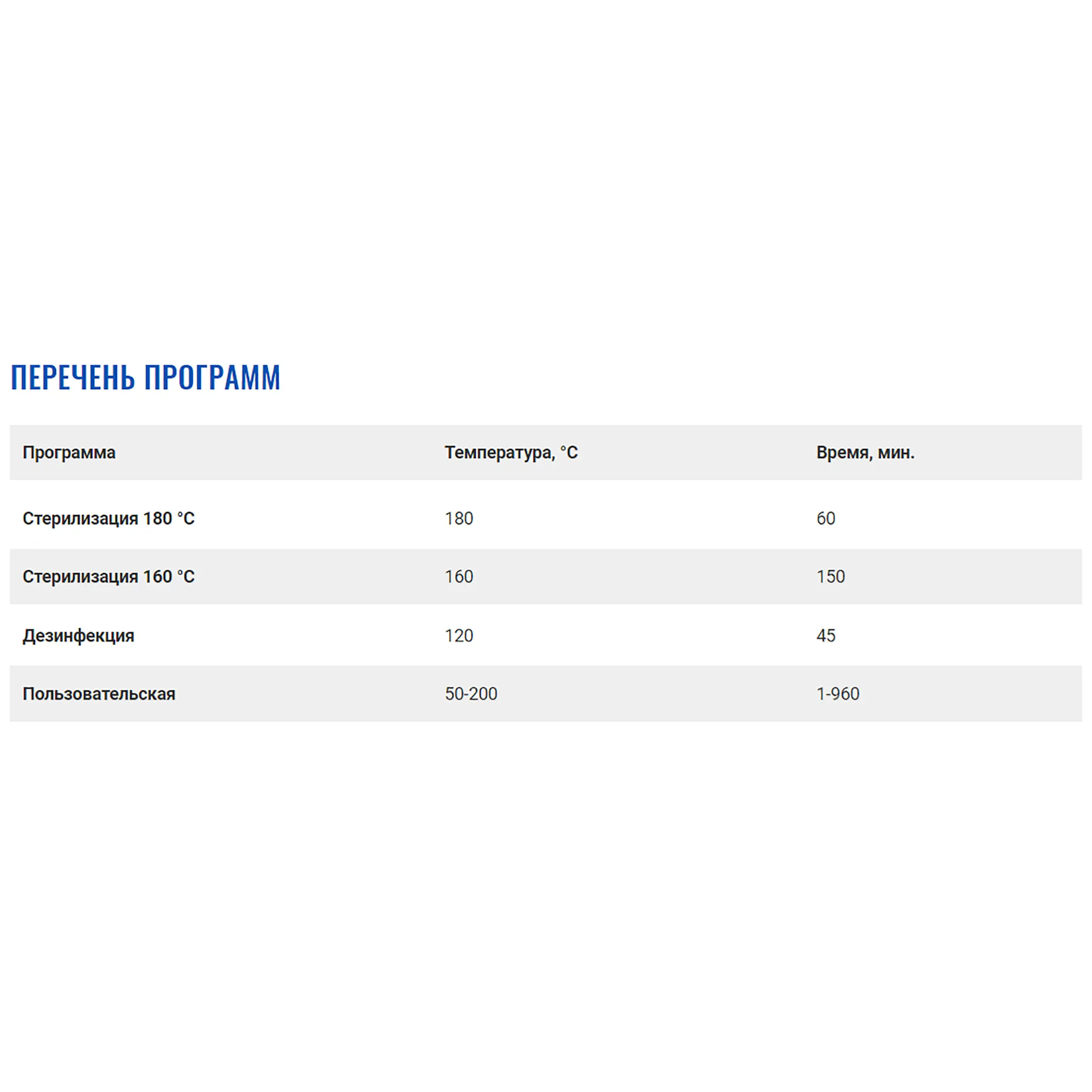 стерилизатор сухожаровой н40 гп-40-01