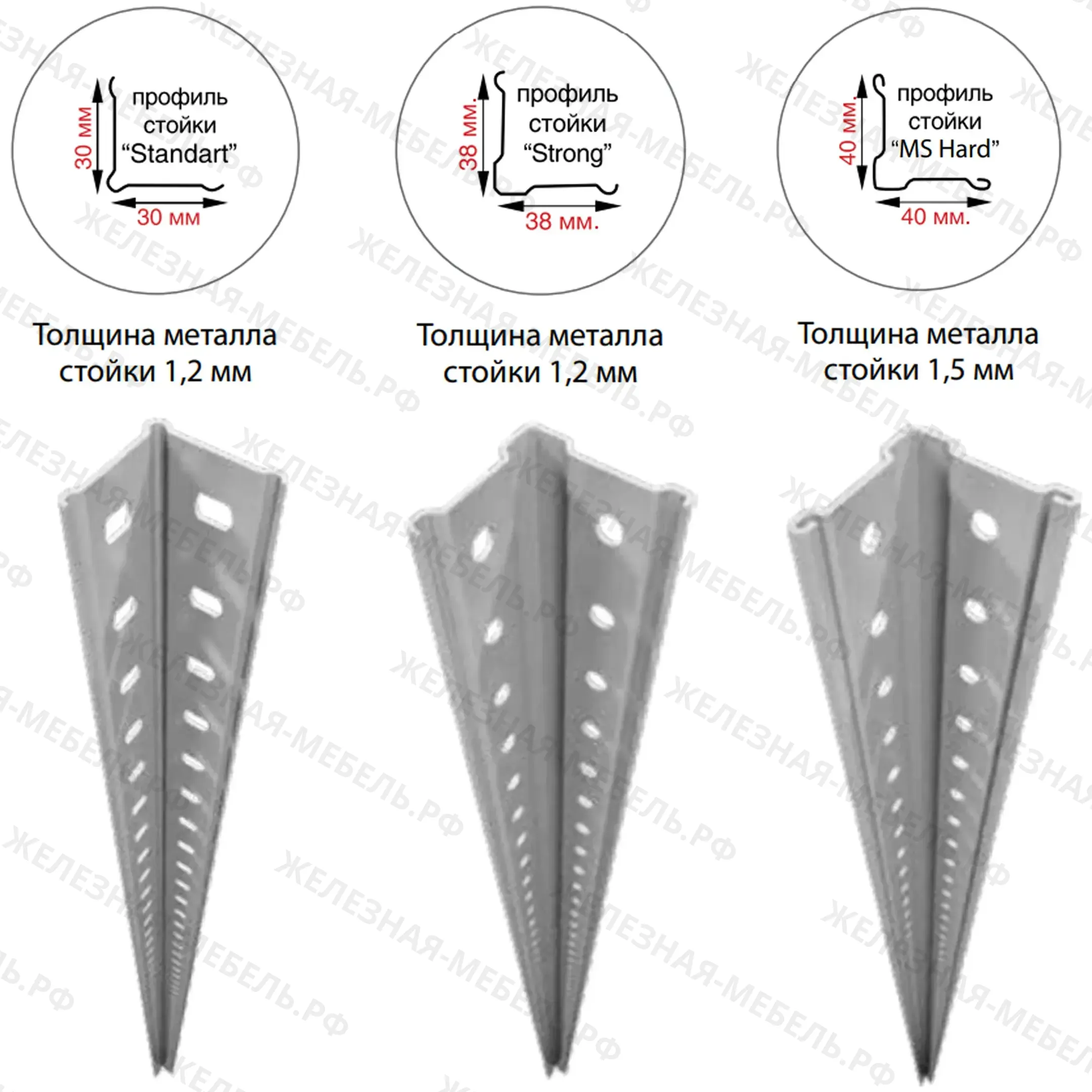 стеллаж ms standart 1600х1000х500 (3 полки)