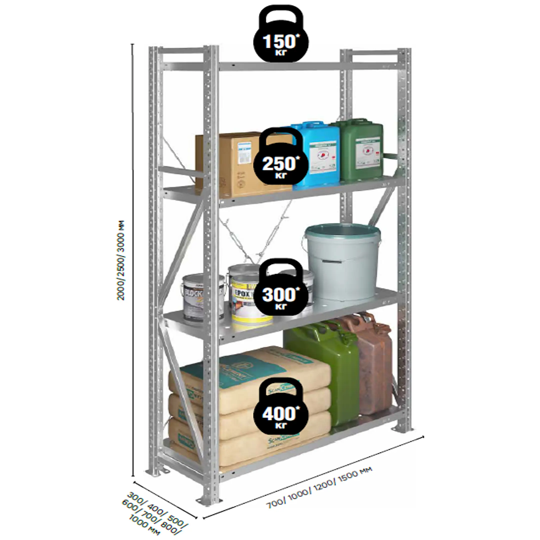 стеллаж ms u 2500х700х600 (5 полок, нагрузка на полку 200 кг)